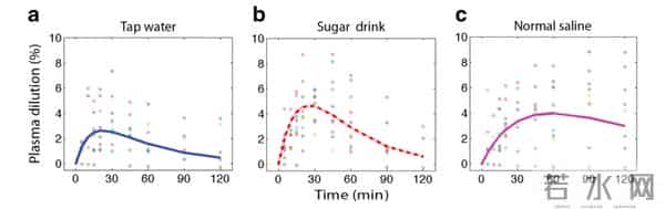 广西一餐厅称交2万终身免费吃