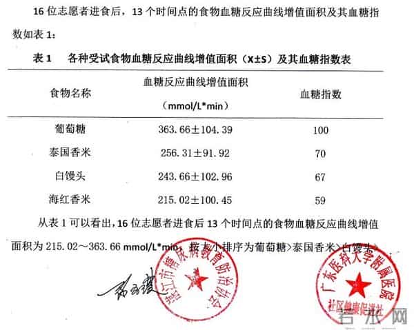 袁隆平念念不忘的海水稻新米要上市