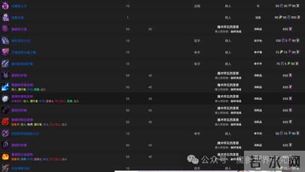 lol声望抽奖技巧