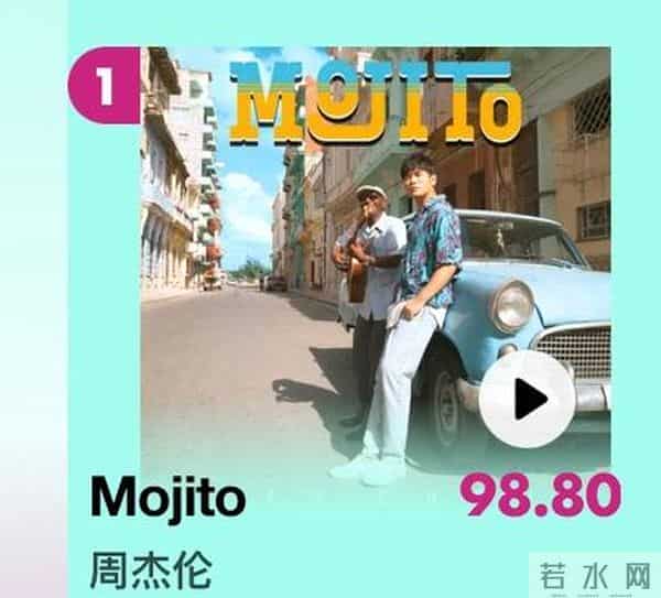 20年了还是周杰伦霸榜年度最热歌曲