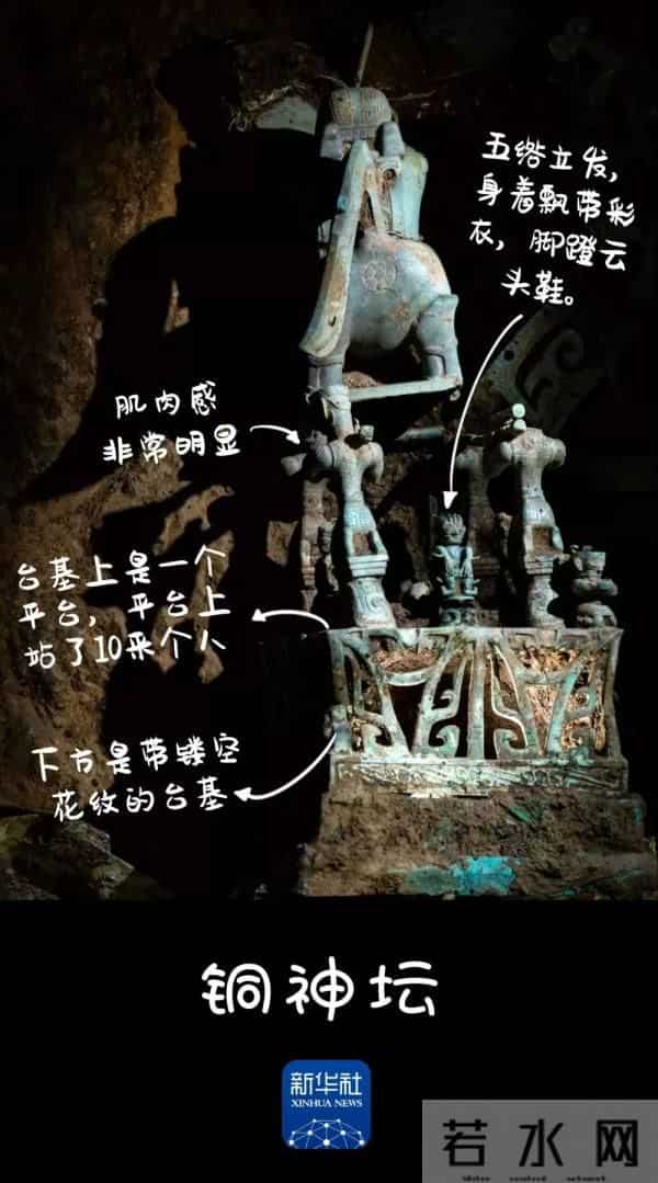 三星堆神兽似小猪佩奇