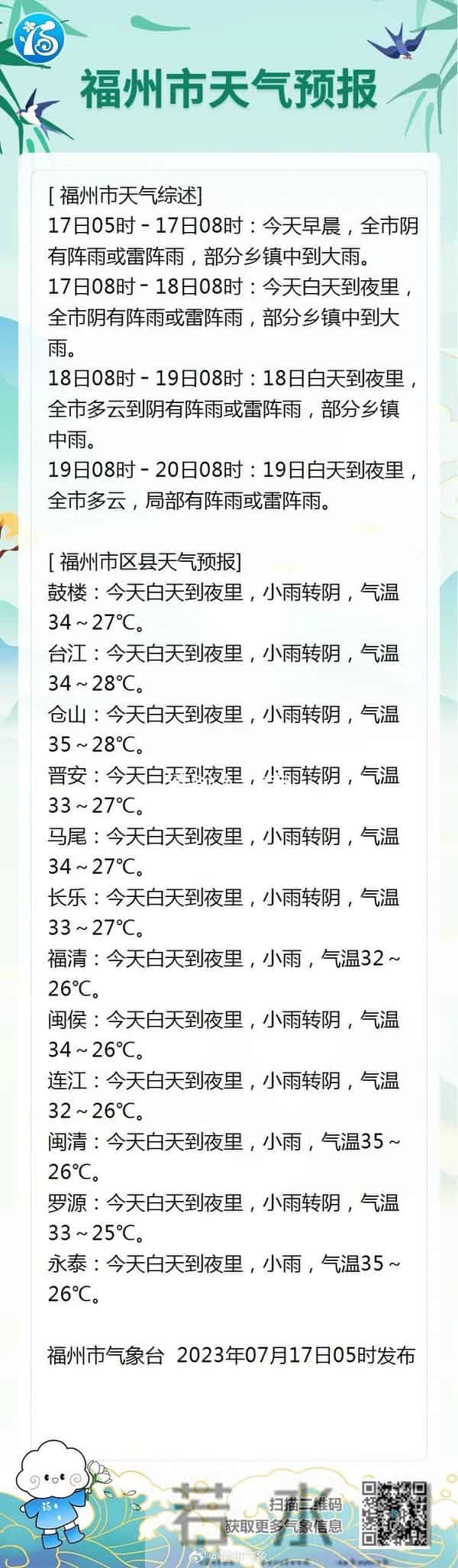 福州一晚上闪电1797次