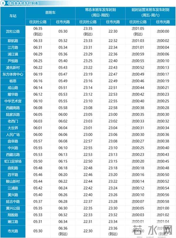 8号线时刻表