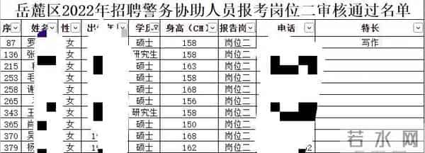 清华在校女博士报考协警未被录取