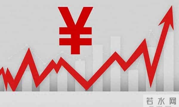 蓝筹股有哪些股票