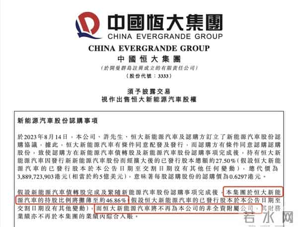 恒大汽车获中东资本5亿美元战投