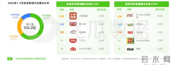 酱油醋涨价了 懒人调料火了