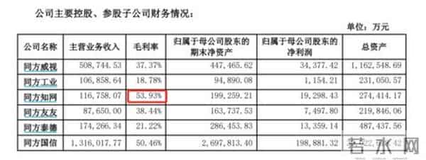 知网擅录九旬教授论文赔偿70多万
