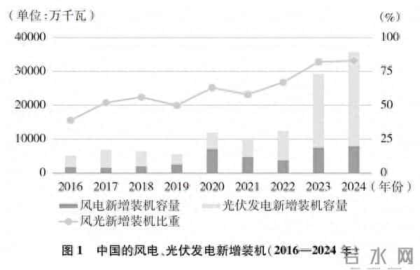我们从来不吃这一套