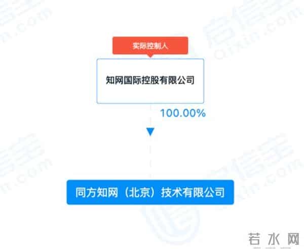 知网擅录九旬教授论文赔偿70多万