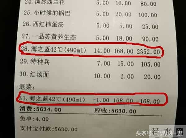 研究生饭局后猝死