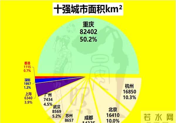 106个大城市名单出炉-江苏占11席