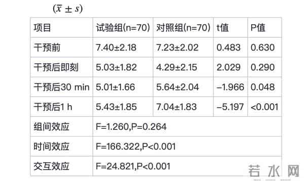 广西一餐厅称交2万终身免费吃