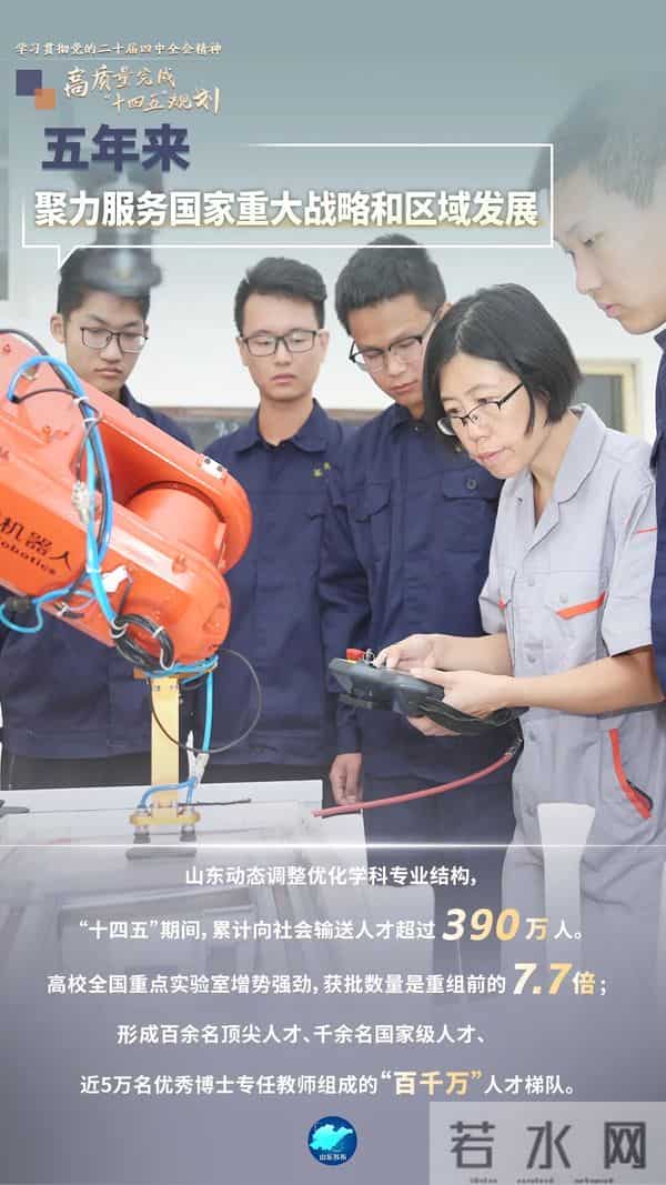 山东近32万考生成绩达到一段线