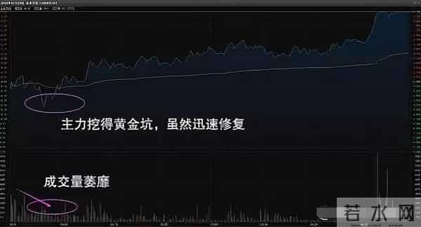 一阴三吞怎么玩