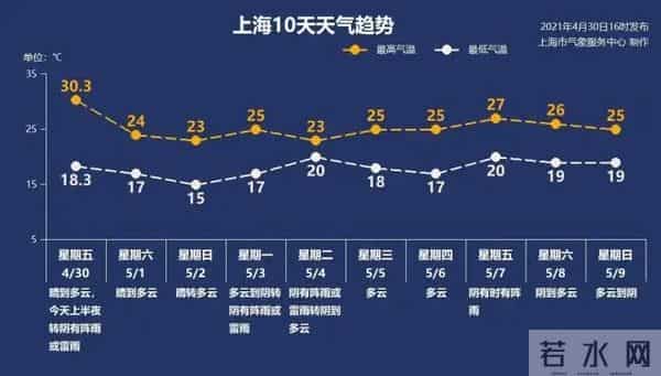 江苏大风吹飞机转圈