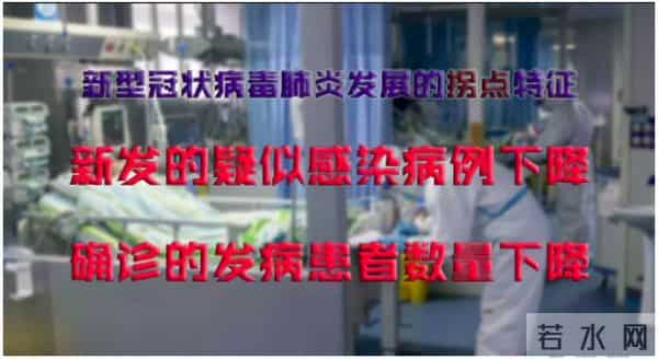 拐点是什么意思