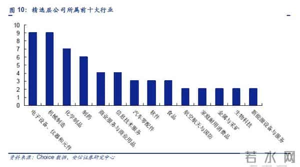 北京证交所怎么建-证监会这样说