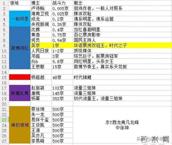 冯小刚谈流量造假