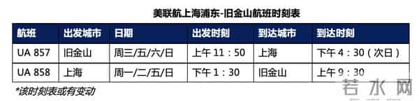 美联航10月21日恢复中美直飞