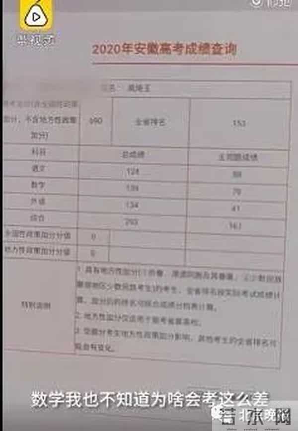 贫困生690分考上清华称没发挥好