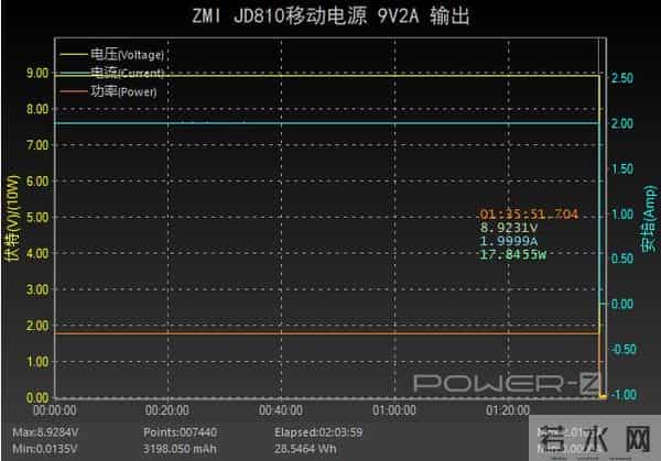 小米紫米平板电脑