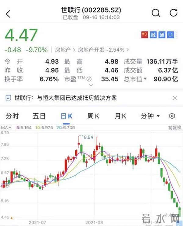 许家印老友减持恒大套现超1亿