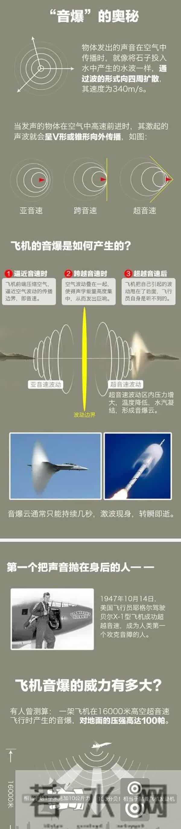 今天下午杭州、绍兴等地出现巨响