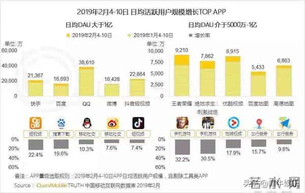 冯小刚谈流量造假