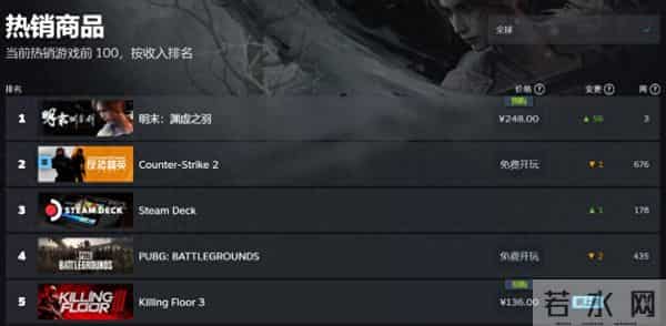 第二部国产3A大作已在开发