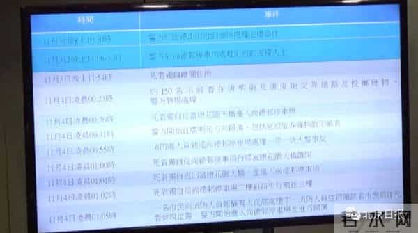 香港坠楼学生离世