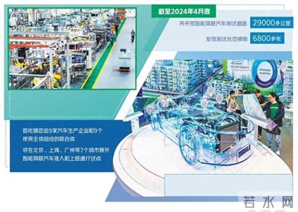 人工智能为什么需要高制程芯片