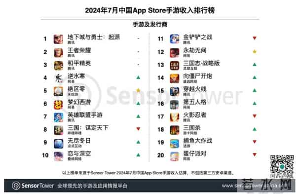 痞老板发投降书