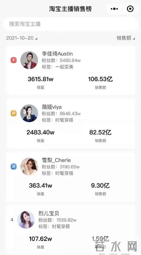 张一鸣身价594亿美元超马化腾