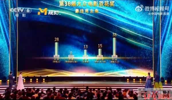 评委回应沈腾海清得票为0