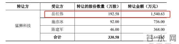 富豪1.2亿买江景豪宅