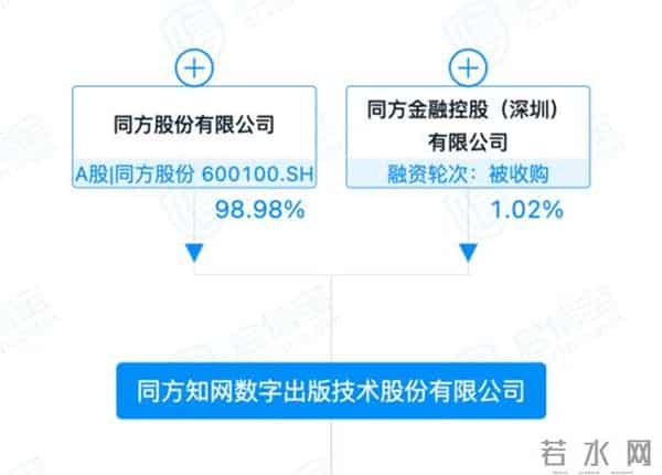 知网擅录九旬教授论文赔偿70多万