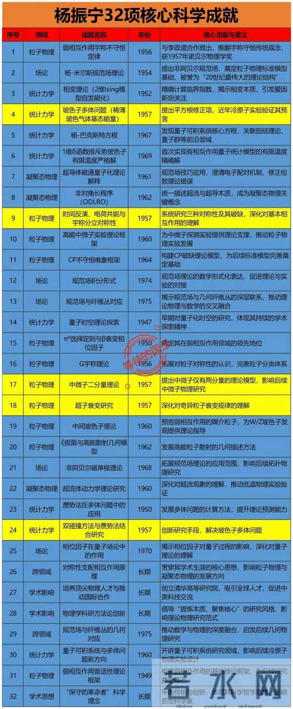 2.4亿大奖得主3天后现身还捐100万