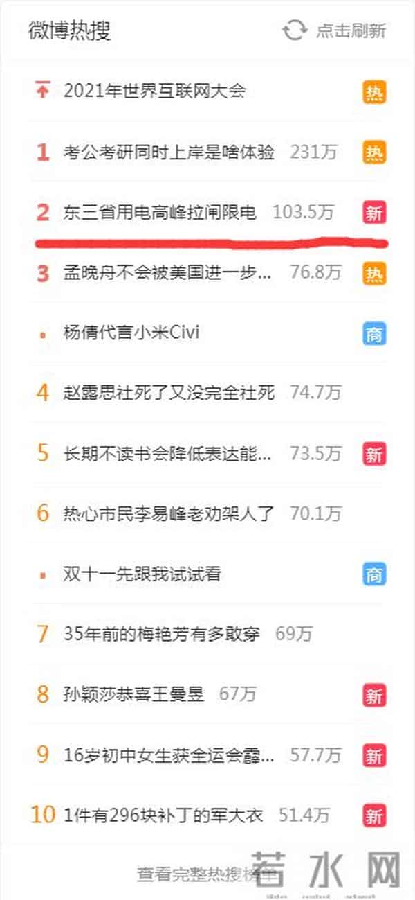 东北部分商铺点蜡烛营业