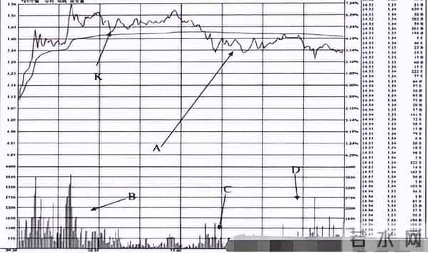 一阴三吞怎么玩