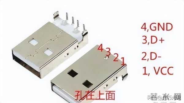 usb3.0传输速度