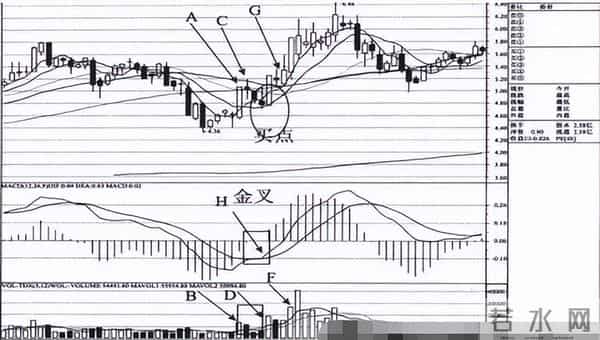 一阴三吞怎么玩