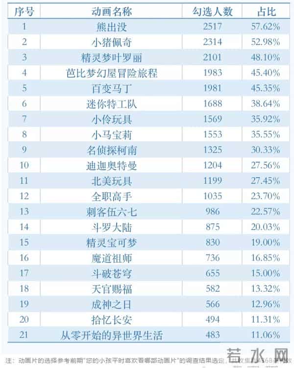 小猪佩奇为什么禁止播放了