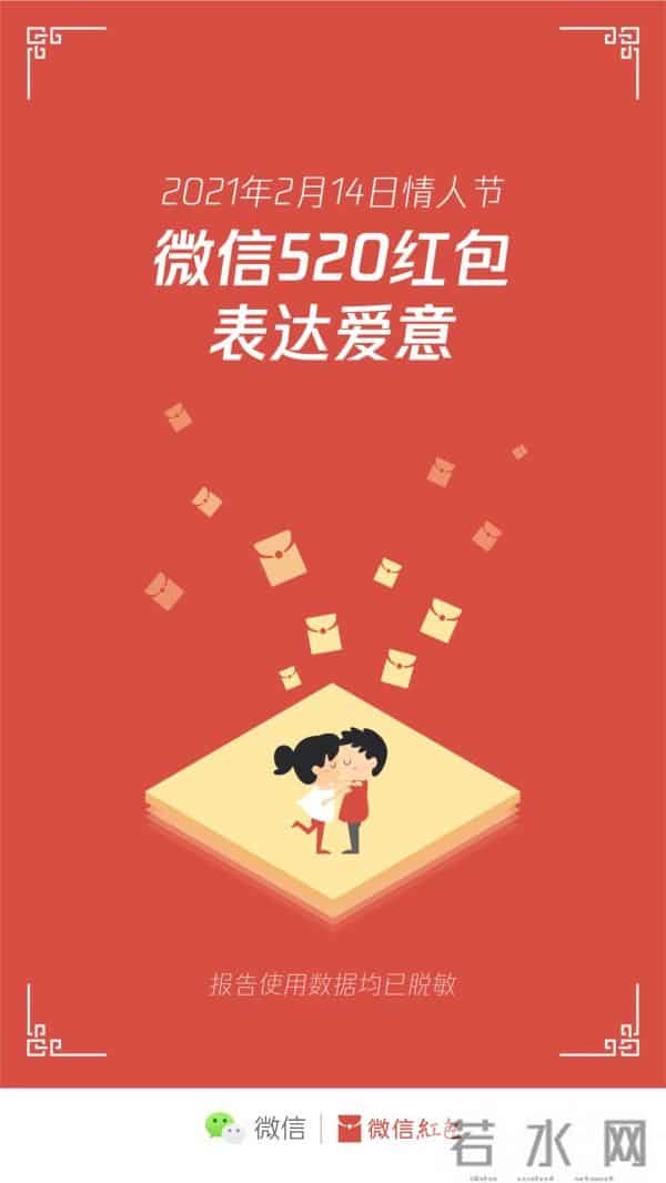 情人节红包数据-有人1天收200个