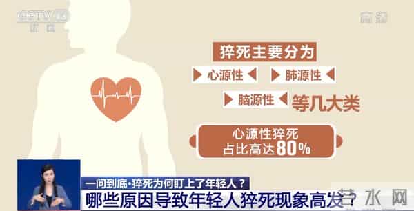 一半猝死者为中青年