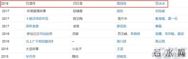 刘洲成被曝出轨