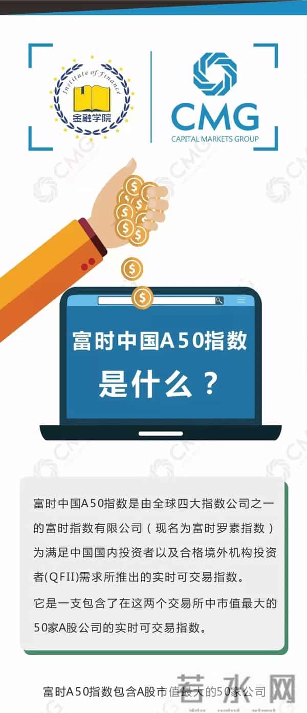 富时中国a50指数是什么意思