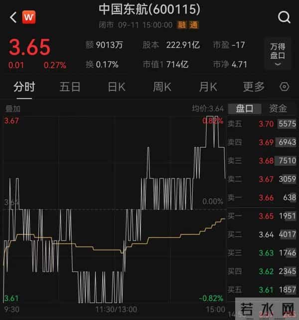 客机飞行时发现老鼠 备降兰州