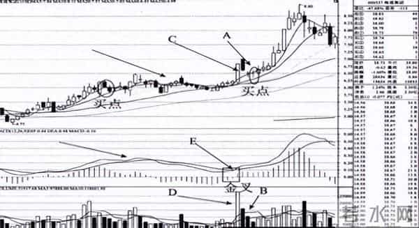 一阴三吞怎么玩