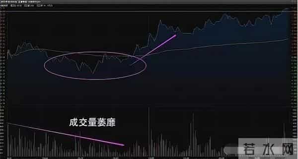 一阴三吞怎么玩